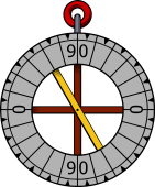 Astrolabe