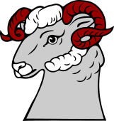 Ram Head Couped