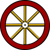 Wheel I