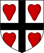 Scottish Family Shield for Butter