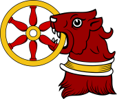 Lion Head-Wheel
