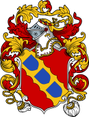 English or Welsh Coat of Arms for Shields (Rutland)