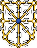 Chain of Navarra