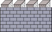 Embattlements (4) Projecting