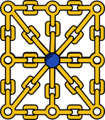 Chain of Navarra (square)