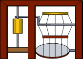 Silk-Thrower’s Mill