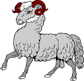 Ram Passant